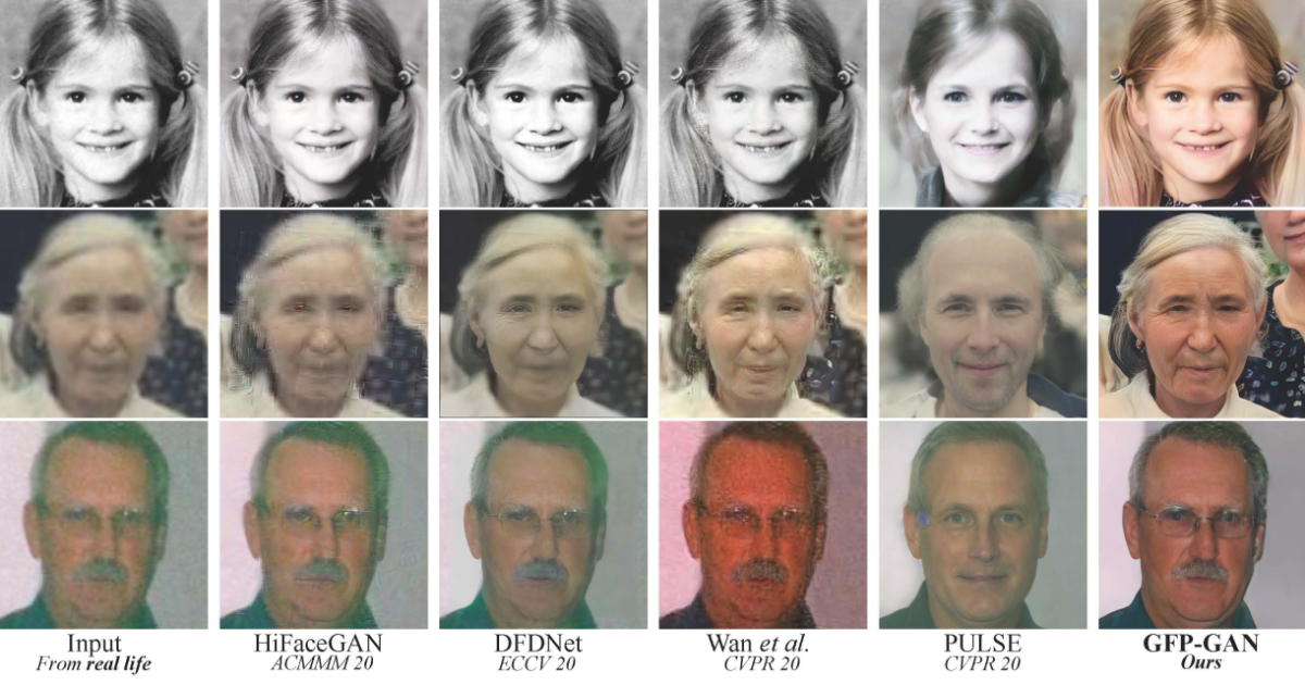 GFPGAN - 现实世界人脸恢复 老照片人脸修复